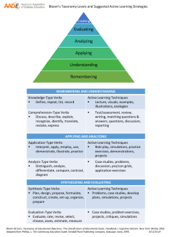 Bloom`s Taxonomy and Suggested Active Learning Strategies