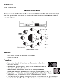Phases of the Moon