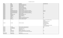 Acceptable Values Chart Table Field Description Acceptable