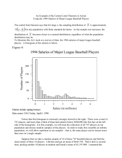 1994 Salaries of Major League Baseball Players
