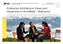 ArchiMate Views and Viewpoints