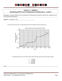 GRADE 8 Identifying NAEP Level of Complexity for Mathematics
