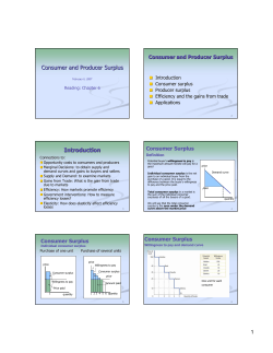 Consumer and Producer Surplus Introduction