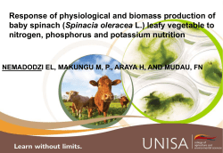 Applied potassium (kg/ha)