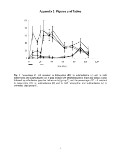 Fig 1: Percentage E
