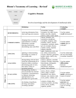 Bloom`s Taxonomy of Learning &ndash; Revisedi