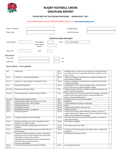 Red Card Form 2016 - 17