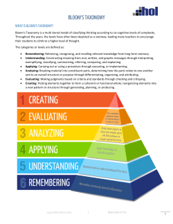 1 Bloom`s Taxonomy is a multi-tiered model of classifying thinking