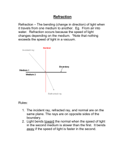 Refraction Notes for Edmodo May 2014