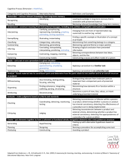 Cognitive Process Dimension