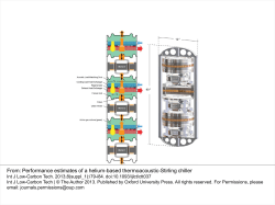 Performance estimates of a helium-based thermoacoustic