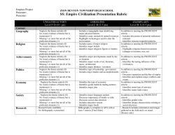 Civilization Presentation Rubric - Zion