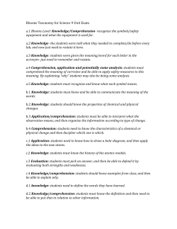 Blooms Taxonomy for Science 9 Unit Exam a.1 Blooms Level