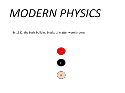 modern physics