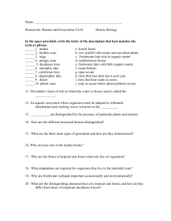Name: Honors Biology - Brewton City Schools