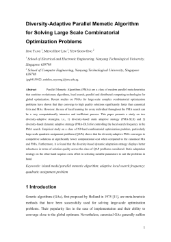 Parallel Memetic Algorithm with Adaptive Intensity of Local Search