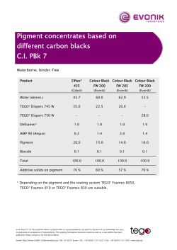Pigment concentrates based on different carbon blacks CI