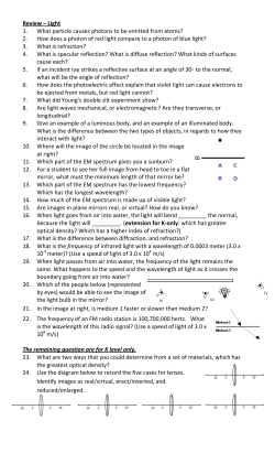 Review &ndash; Light 1. What particle causes photons to be emitted from