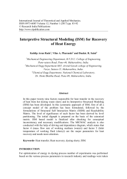 Interpretive Structural Modeling (ISM) for Recovery of Heat Energy