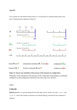 Appendix Let us assume two AB reinforced trials where A is 3s long