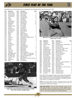 First Play of the year