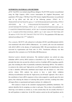 SUPPORTING MATERIALS AND METHODS qPCR. Total RNA was