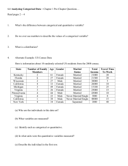 Chapter 1 Read Notes