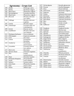 Agronomy &ndash; Crops List