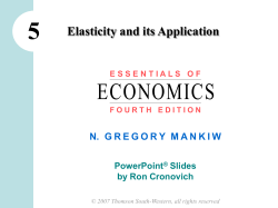 Price Elasticity of Demand