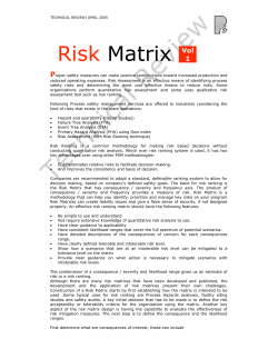 Risk Matrix