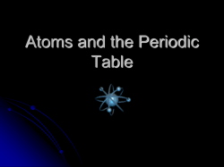 Atoms and the Periodic Table