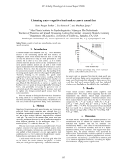 Listening under cognitive load makes speech sound fast