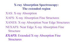 The EXAFS formula Amplitude, A(k) Phase
