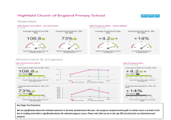 Headline Attainment Outcomes for EYFs, KS1 and Ks2 2016