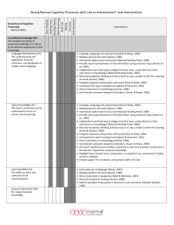 Broad Area of Cognitive Processing Narrow Ability