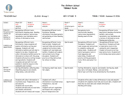 The Chiltern School TERMLY PLAN TEACHER Karl CLASS Group 1
