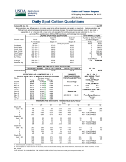 Daily Spot Cotton Quotations