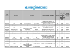 date offered description of gift or benefit est. value cumulative value