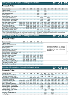 C1 C2 C3 C1 C2 C3 C1 C2 C3