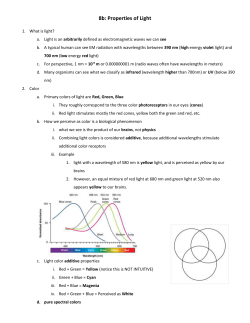 8b: Properties of Light