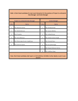 In Short listed candidates for next round interaction for the positions