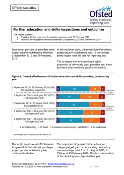 Further education and skills inspections and outcomes as