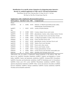 Identification of sex-specific urinary biomarkers for diagnosing major