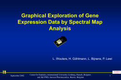 Graphical Exploration