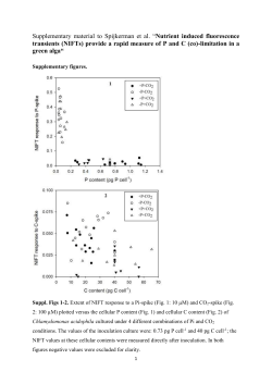 (NIFTs) provide a rapid measure of P and C (co)