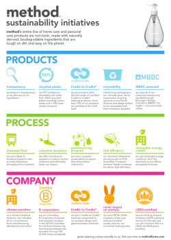 PROCESS COMPANY PRODUCTS