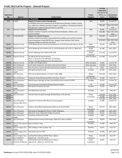 H-GAC 2015 Call for Projects