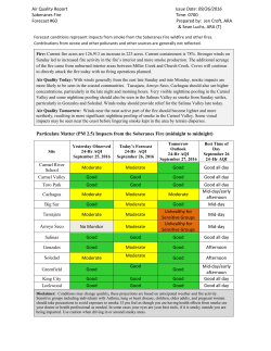 Air Quality Report Issue Date: 09/26/2016 Soberanes Fire Time