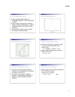 Antacrtic Ozone Hole[1]