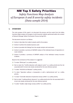 Network Manager Top 5 Safety Priorities
